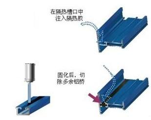 注膠機(jī)常見(jiàn)問(wèn)題隔熱膠條有小氣泡如何處理